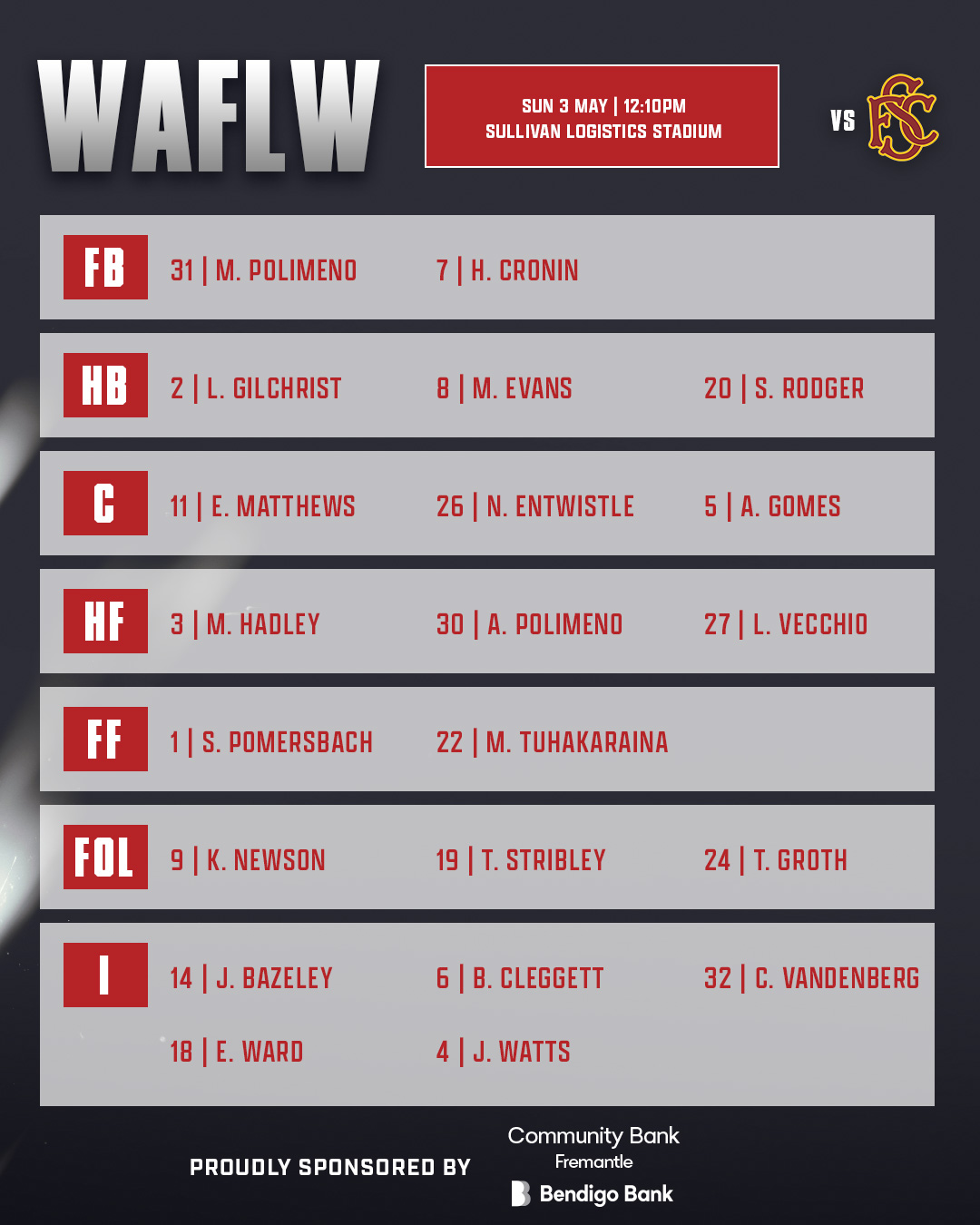 INTO THE JUNGLE WE GO 🐶🦁Dogs take on Subi at Leederville this Sunday.Subiaco v South Fremantle
Sullivan Logistics Stadium
Rogers Cup: 10:05am
WAFLW: 12:10pm