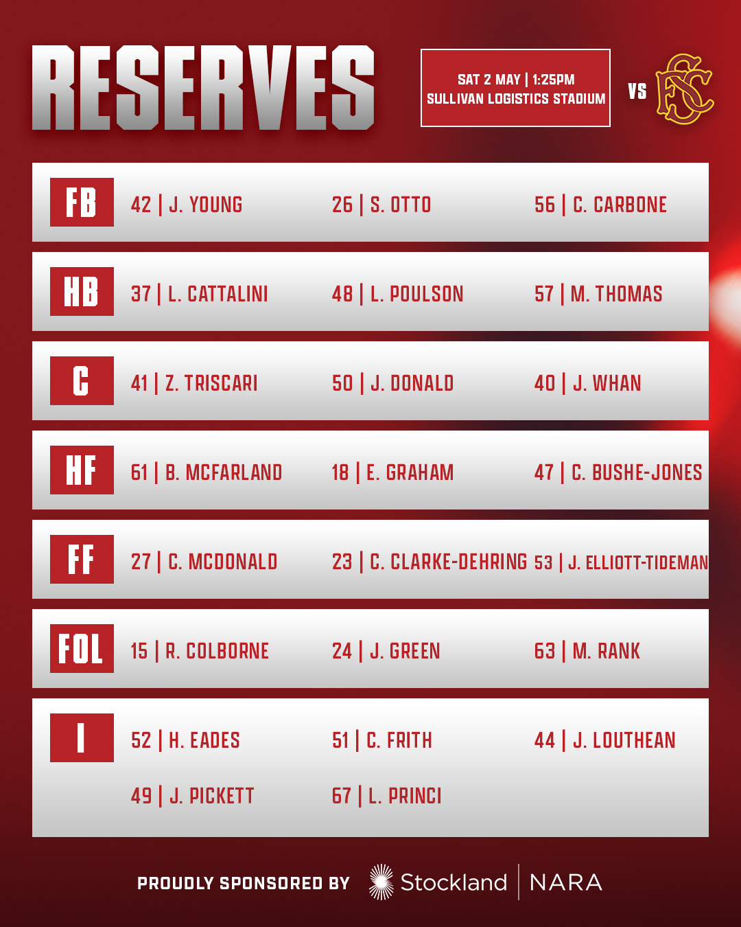 SATURDAY v SUBIACOTeams are in for our away clash TOMORROW against the Lions🐶 West Love on Debut
💯 Jake Florenca's 100th GameGame times:
Colts - 10:55am
Reserves - 1:25pm
League - 4:10pmBuy online to save 🎟
https://bit.ly/4diVh8k