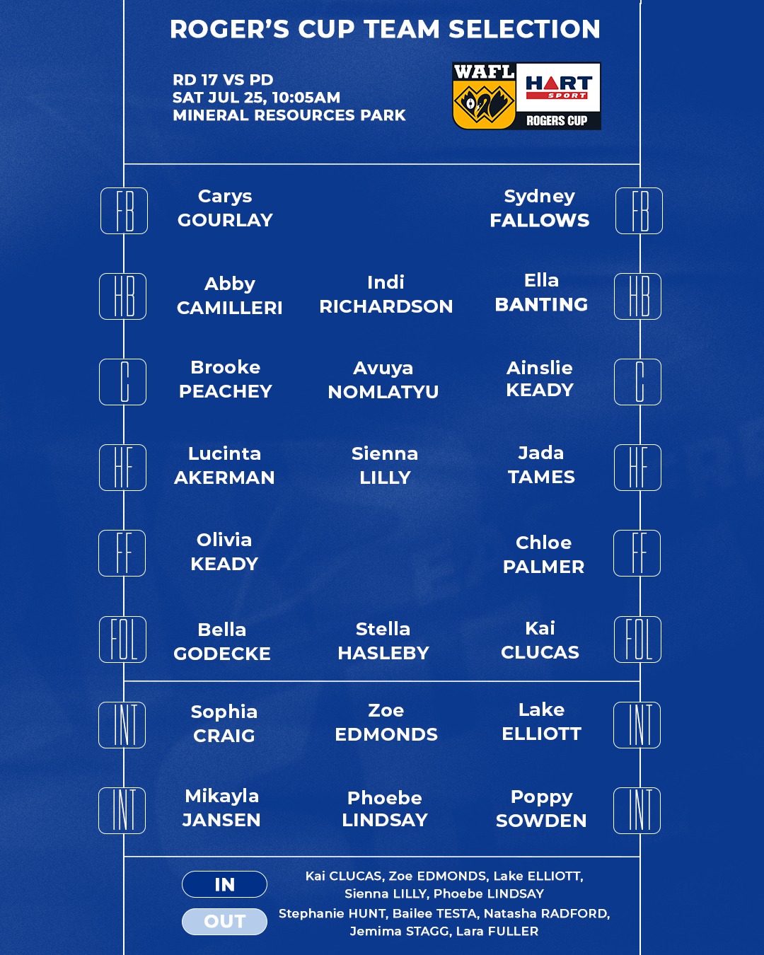 Our WAFLW and Rogers Cup teams are locked in for tomorrow's clash against the Perth Demons!