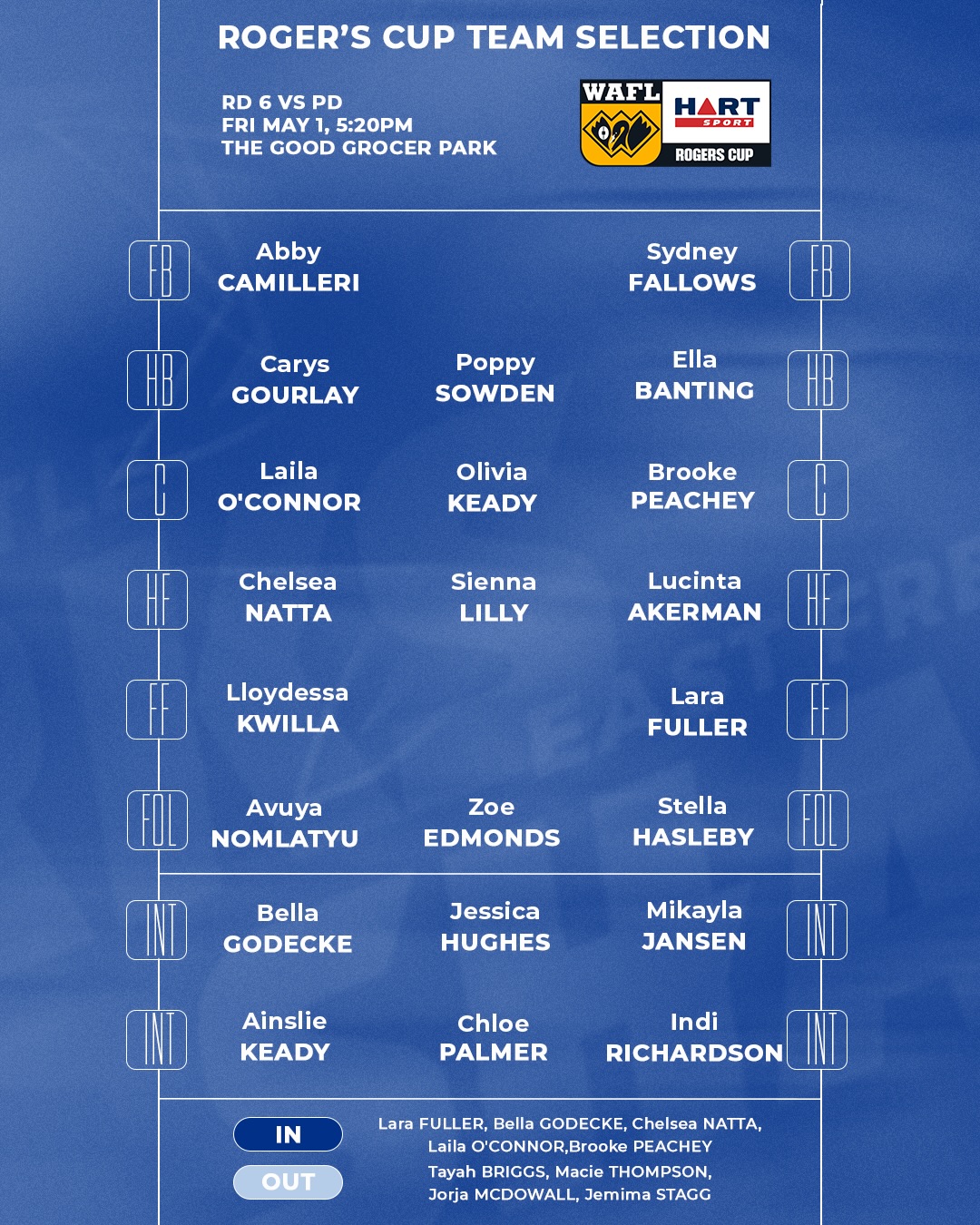 Our WAFLW & Roger’s Cup teams are locked in for tomorrows night clashes against @perthfootballclub