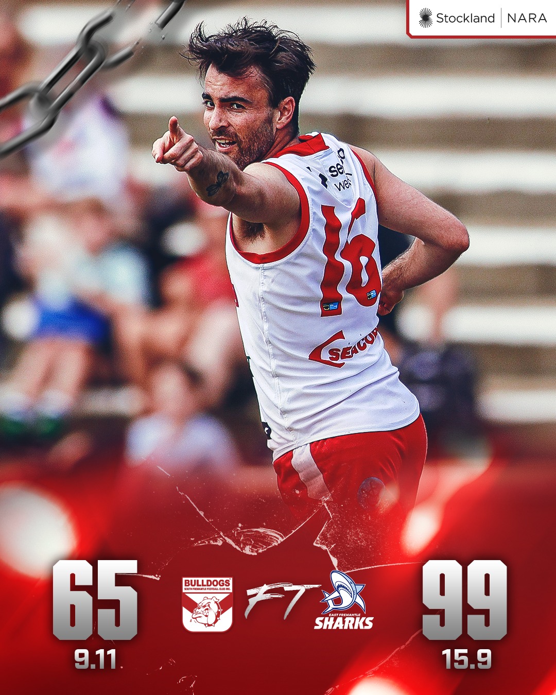 Not to be for the Bulldogs in the 2026 WA Day Derby with East Fremantle winning 15.9 (99) to 9.11 (65) at Community Bank Fremantle Oval.Noah Strom with 3 goals in game 150 with Brandon Donaldson, Aaron Drage, Jordan Boullineau 2. Jake Florenca 33 touches, Isiah Winder 33, Tom Blechynden 27, Chad Pearson 23.